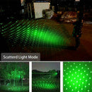 Rechargeable 6 Patterns Powerful Lesser Light With Adjustable Lens Is Rs 1999